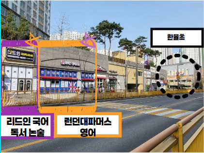파머스영어 리드인런던대파머스