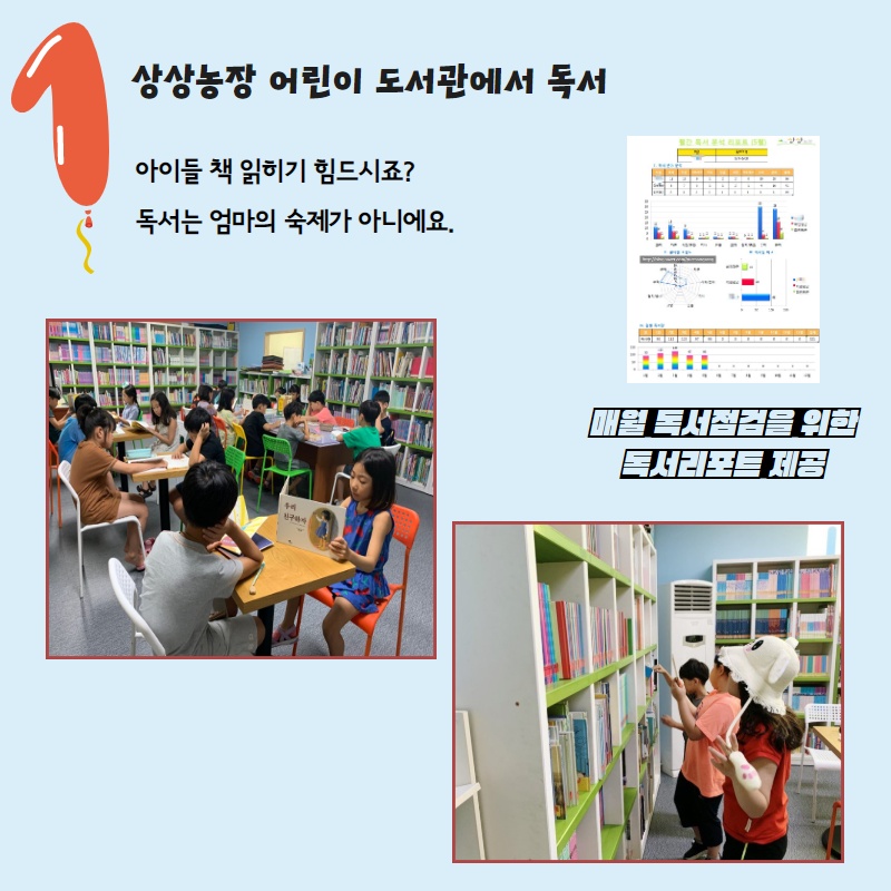 상상농장학원