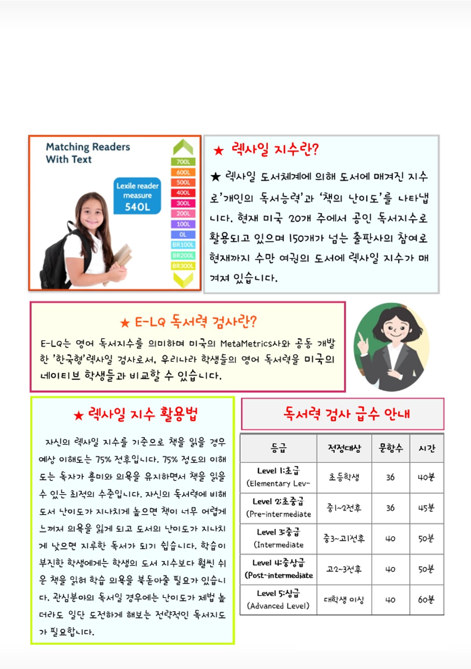 KS리드앤톡영어도서관 제주아라1동센터