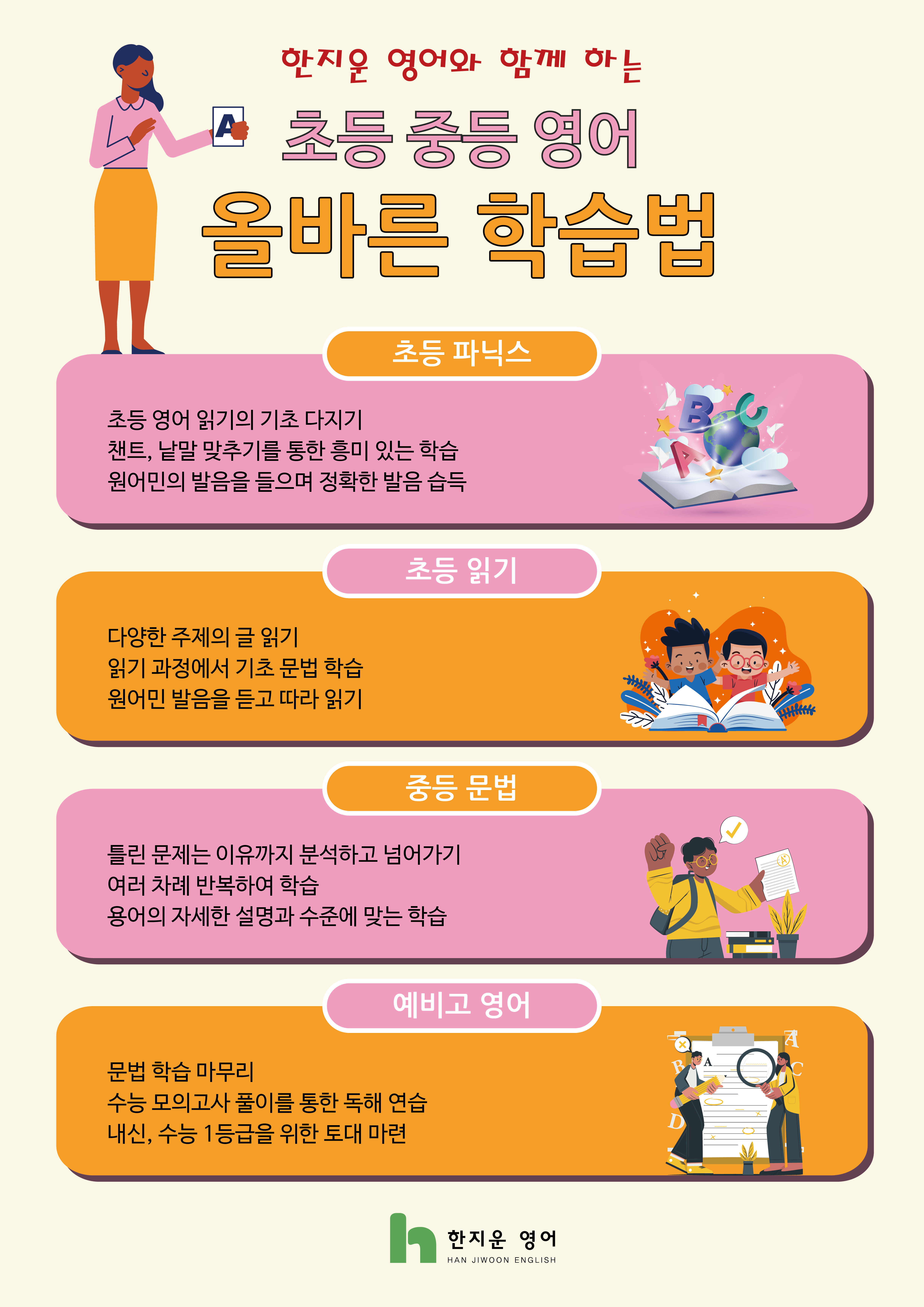 한지운영어