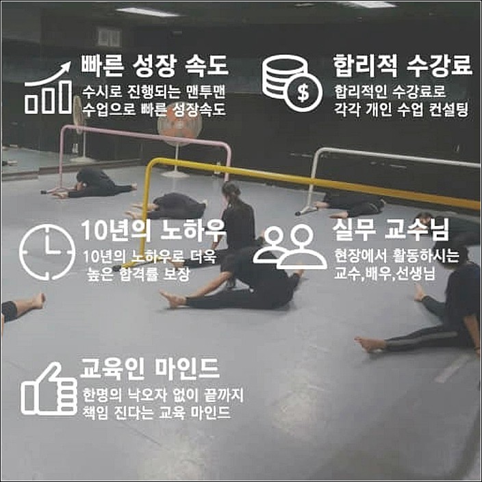 나오연기학원 동탄센터
