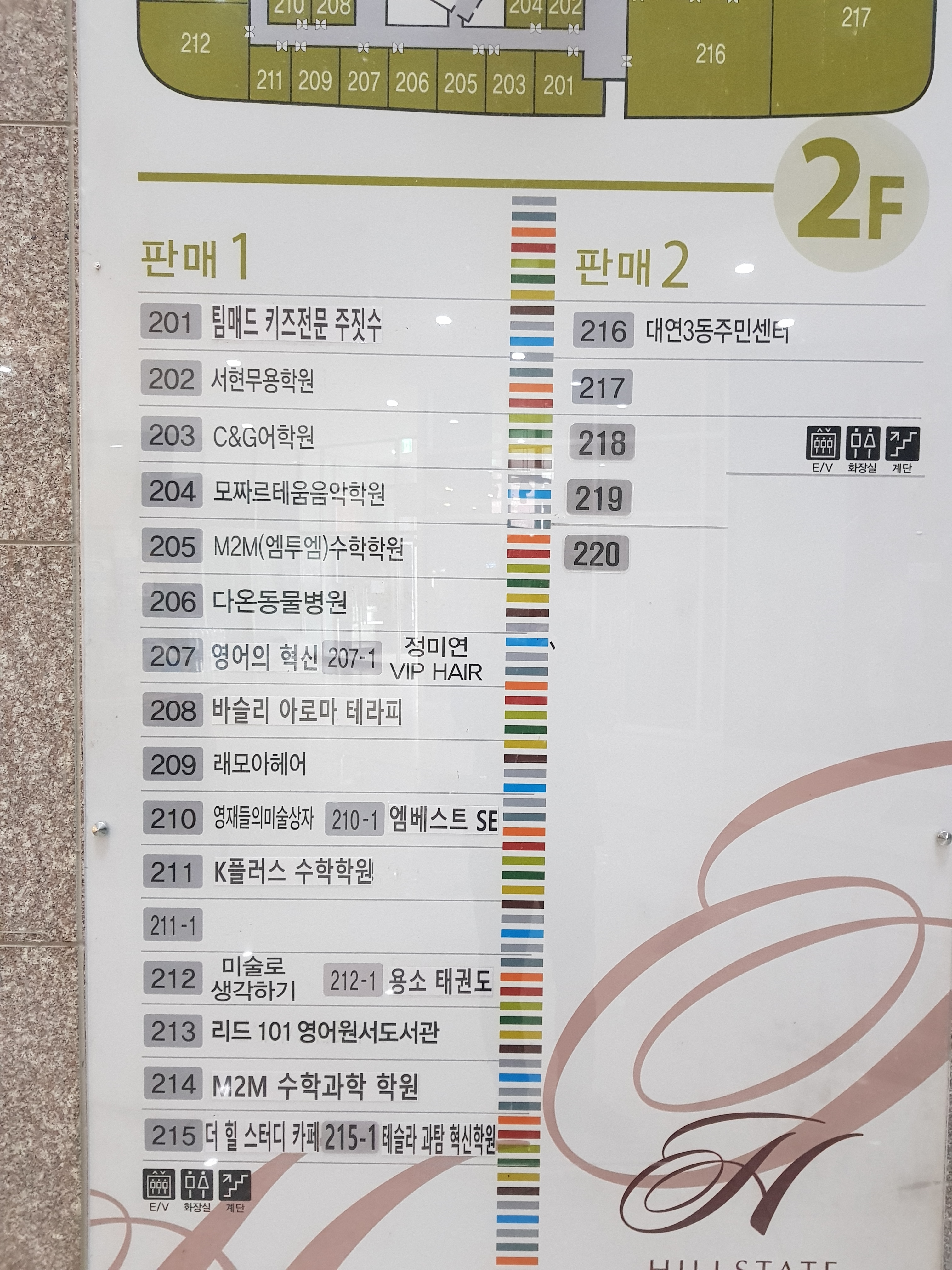 영재들의미술상자미술학원