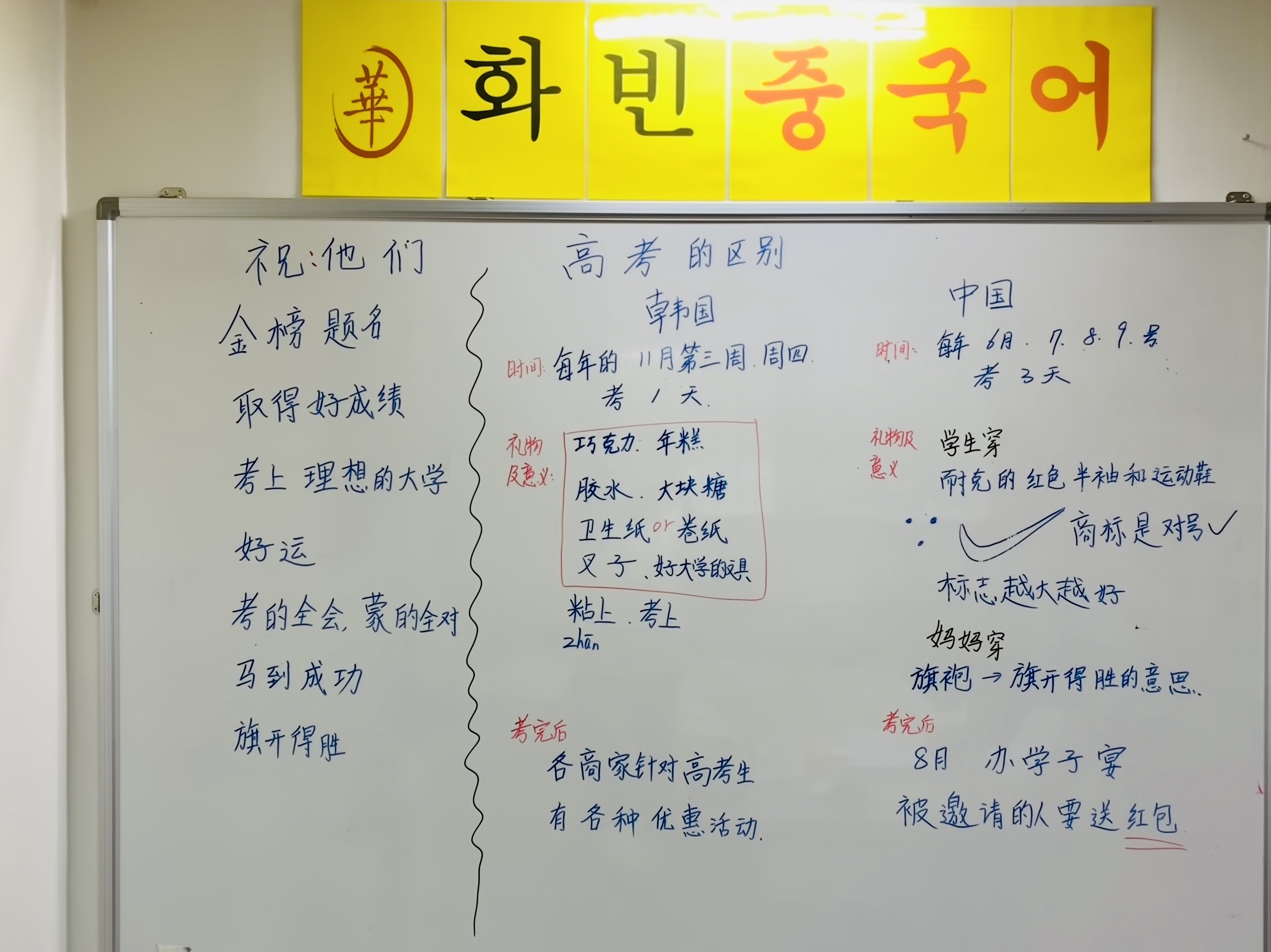 화빈 중국어교실 연구소